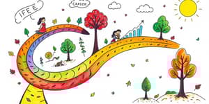 Map investment timelines to your life transitions