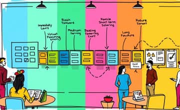 Separate “wants” into time-based priority levels